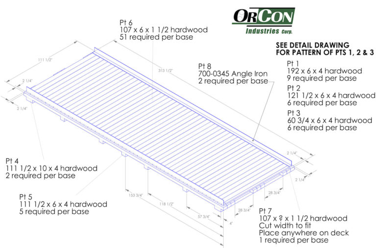 engineered packaging design technology